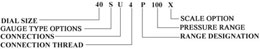 Pressure, bimetal and Glass